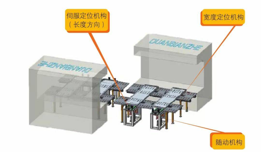 钣金加工产品在自动化及电梯行业中的应用 -爱游戏最新官网-爱游戏(中国) 钣金加工产品在自动化及电梯行业中的应用 -爱游戏最新官网-爱游戏(中国)
