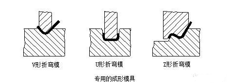 钣金加工中数控折弯加工零件范围及加工精度参数的详细解答-爱游戏最新官网-爱游戏(中国) 钣金加工中数控折弯加工零件范围及加工精度参数的详细解答-爱游戏最新官网-爱游戏(中国)