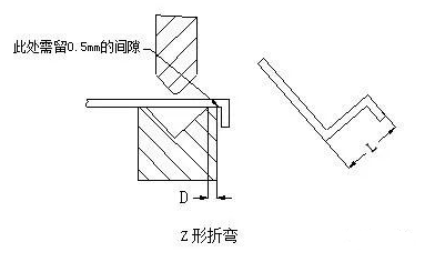 钣金加工中数控折弯加工零件范围及加工精度参数的详细解答-爱游戏最新官网-爱游戏(中国) 钣金加工中数控折弯加工零件范围及加工精度参数的详细解答-爱游戏最新官网-爱游戏(中国)