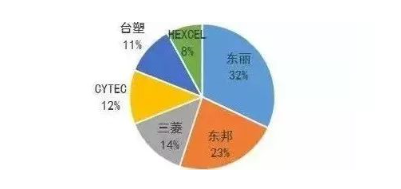 涉及钣金加工行业、全球领先的高客户设备-爱游戏最新官网-爱游戏(中国) 涉及钣金加工行业、全球领先的高客户设备-爱游戏最新官网-爱游戏(中国)