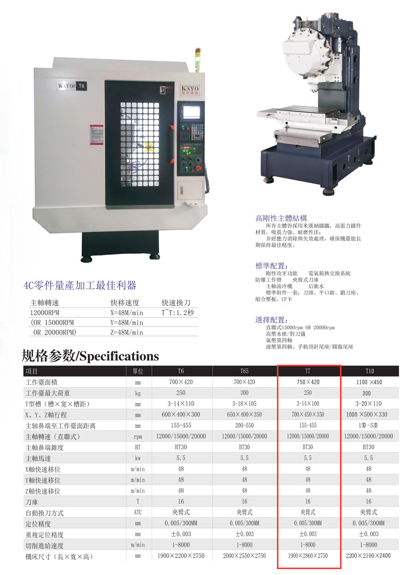 CNC-T7-爱游戏最新官网-爱游戏(中国) CNC-T7-爱游戏最新官网-爱游戏(中国)