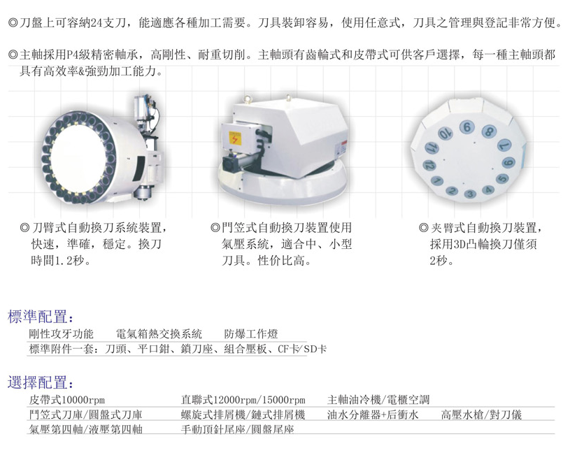 CNC-VMC1165-爱游戏最新官网-爱游戏(中国) CNC-VMC1165-爱游戏最新官网-爱游戏(中国)